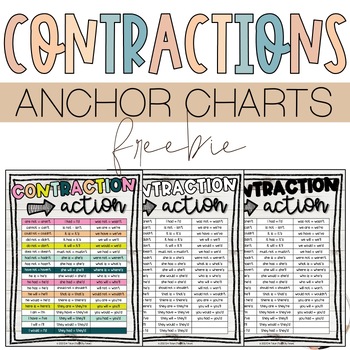 Preview of Contractions List Anchor Charts {FREEBIE}