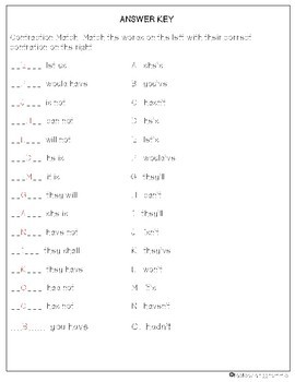 Contractions Match by The Teaching Grammie | Teachers Pay Teachers