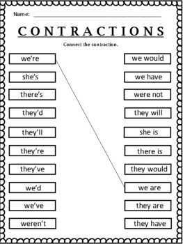 A2Zworksheets:Worksheet of Contractions (Short Forms)-Grammar-English