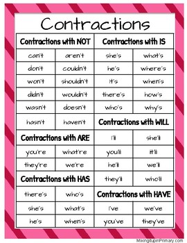 Contractions Posters by Mixing it up in Primary | TpT