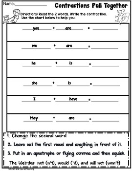 How To Read A Contraction Chart