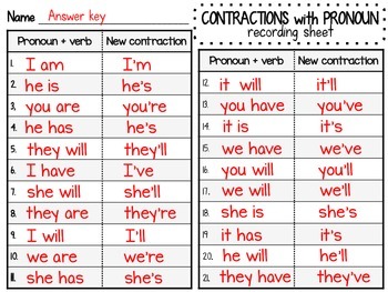 Contractions with Pronouns Scoot & Graphic Organizer by Rebecca Worrel
