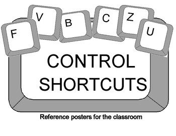 Preview of Control (Ctrl) Shortcuts Posters