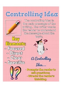 Preview of Controlling Idea Anchor Chart- Writing