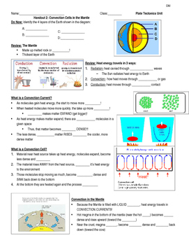 Preview of Convection Cells in the Mantle Handout