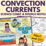 Convection Currents - Fun Science Summer - Word Search, Co