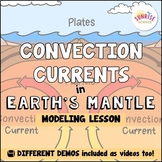 Convection Currents in the Mantle Modeling Lesson