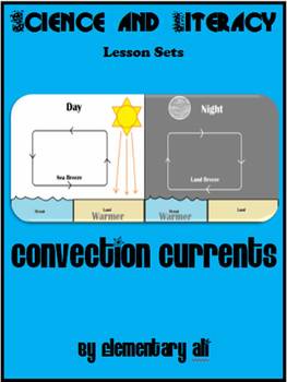 Preview of Convection Currents Science and Literacy Lesson Set (TEKS)