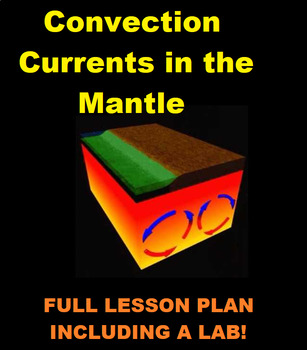 Preview of Convection Currents in the Mantle- Videos, Worksheets AND a Lab!