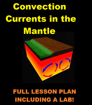 mantle convection currents labs