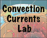 Convection Currents within the Earth Lab w/ Answer Document