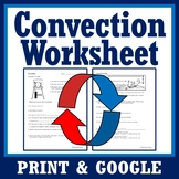 Thermal Energy Heat Transfer Convection Worksheet with PDF and Google Versions