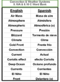 Convection and Weather Systems Eng. to Span. ESL/BIL Word Banks