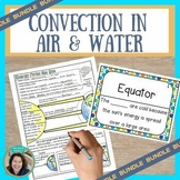 Convection Currents in Air & Water Science Sketch Notes, Q