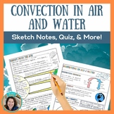 Convection Currents in Air and Water Sketch Notes, Quiz, C