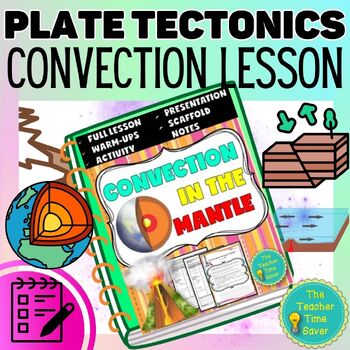 Preview of Mantle Convection Notes Slides Activity Lesson- Plate Tectonics Unit