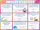 English Language Conventions Anchor Chart - Conventions Poster