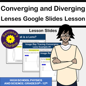 Preview of Converging and Diverging Lenses Google Slides: Lesson Slides for Physics
