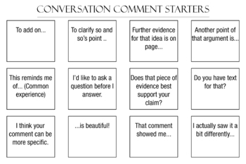 Preview of Conversation Comment Starters Poster - Digital