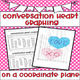 Conversation Heart Graphing on a Coordinate Plane First Quadrant