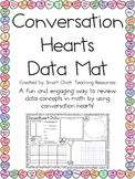 Conversation Hearts Data Mat ~ Perfect for a Review of Dat