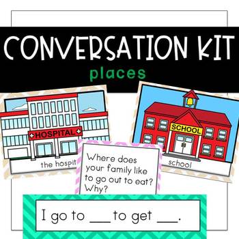 Preview of Conversation Kit: Community Places {ESL} 