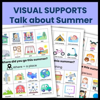 Preview of Summer Wh Questions with Visual Supports