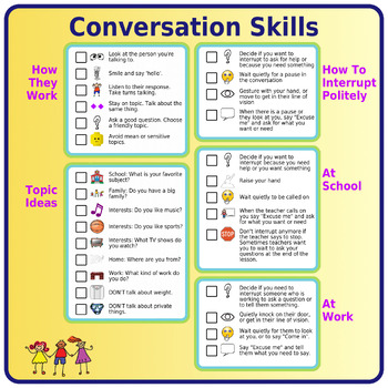 Preview of Conversation Skills: How To Have a Conversation, Acceptable Topics, Interrupting