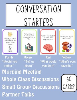 Preview of Conversation Starter Cards | Social Emotional Learning, Classroom Community