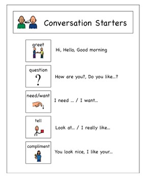 Preview of Conversation Starters Visual Supports, Activities, and Data Sheet **EDITABLE**