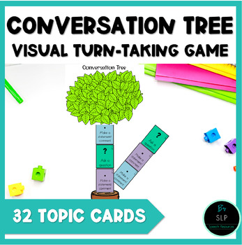 Preview of Conversation Skills Visual Turn Taking Card Game Activity Speech Therapy