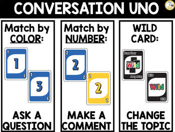 UNO Card Game Rules New, PDF, Games Of Mental Skill