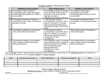 Preview of Conversations Rubric and Data Sheet
