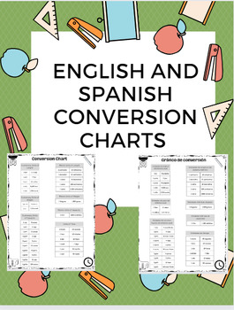 Preview of Conversion Table of Measurement- Customary, Metric and Time (English & Spanish)