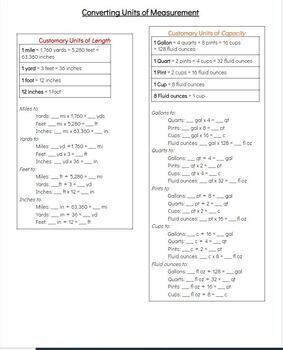 Preview of Conversion Chart - Metric & Customary Units of Length, Capacity, Weight, & Mass