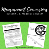 Conversion Chart & Visuals