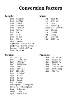 Preview of Conversion Factors