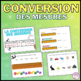 Conversion des UNITÉS DE MESURE en français - Measurement 