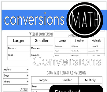 Preview of Conversion tables