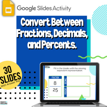 Preview of Convert Between Fractions Decimals and Percents Google Slides Activity