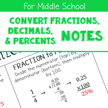 Preview of Convert Fractions, Decimals, & Percents Notes Handout