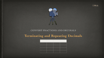 Preview of Convert Fractions and Decimals - Terminating and Repeating