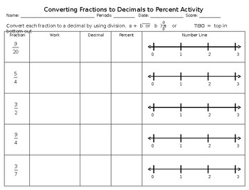 Preview of Convert Fractions to Decimals to Percents Practice