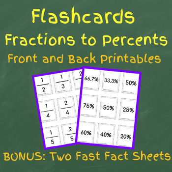 Preview of Convert Fractions to Percents Front and Back Printable Flashcards
