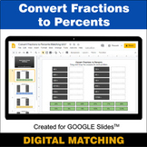 Convert Fractions to Percents - Google Slides - Distance L