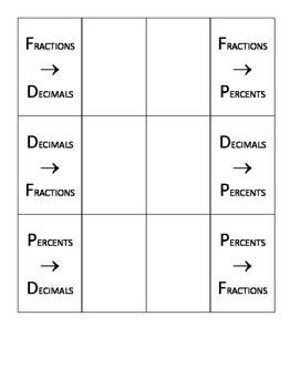 Preview of Convert Fractions to Percents to Decimals Foldable