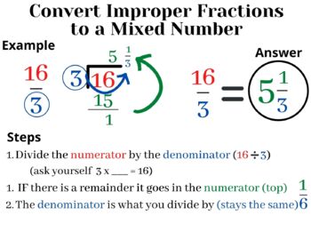 Preview of Convert Improper Fractions to Mixed Number