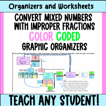 Convert Mixed Numbers Improper Fractions to Proper with Color Graphic ...