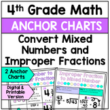 Number Anchor Charts Teaching Resources | Teachers Pay Teachers