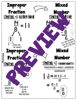 Preview of Convert Mixed Numbers to Improper Fractions